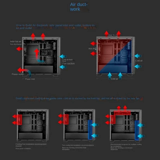 Alt view image 10 of 12 - 14015 Case Fan Large Air Volume Low Noise 140X140X15MM Ultra-Thin 4PIN PWM 14CM Fan