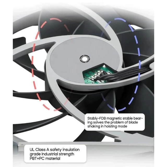 Alt view image 8 of 12 - 80mm Computer Case Cooling Fan PWM Silent Quiet Water Cooling System Chassis PC Cooler HB Hydraulic Bearing 12v