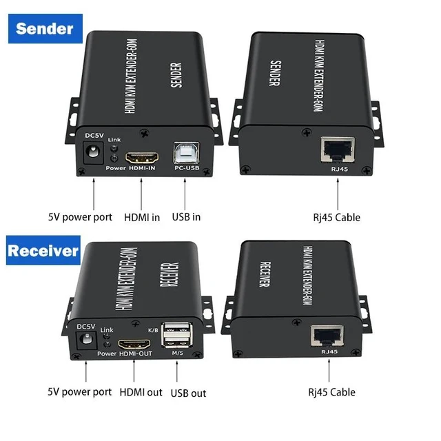 Alt view image 9 of 12 - 60M HDMI KVM Extender Over Single Cat5E/6 Ethernet Cable HDMI USB KVM Extender Transmitter Receiver Extension for Keyboard Mouse(UK Plug)
(Mode-A)