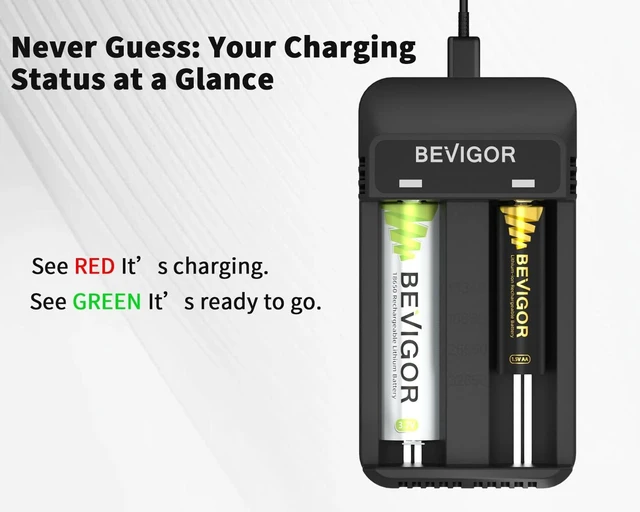 Alt view image 9 of 14 - 18650 Battery Charger, 2-Bay Smart USB C Charger for 3.7V 16340 17670 18350 18500 18650 26650 32650 Lithium Rechargeable Batteries, LED Indicator & Overcharge Protection, Charger ONLY