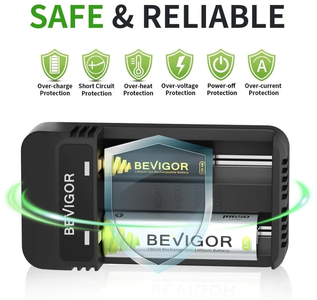 Alt view image 12 of 14 - 18650 Battery Charger, 2-Bay Smart USB C Charger for 3.7V 16340 17670 18350 18500 18650 26650 32650 Lithium Rechargeable Batteries, LED Indicator & Overcharge Protection, Charger ONLY