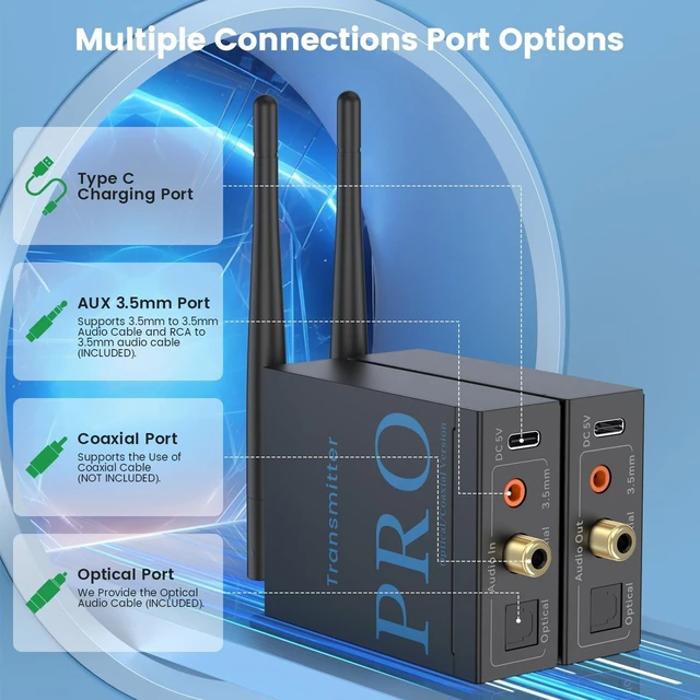 Alt view image 16 of 20 - 2.4GHz Wireless Audio Transmitter and Receiver (1 TX+1 RX), HiFi Audio, 20ms Low Latency, 328ft Long Range Wireless Kit for Speaker/Stereo/Soundbar, Optical/Coaxial/3.5mm(RCA) Ports
