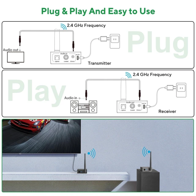 Alt view image 20 of 20 - 2.4GHz Wireless Audio Transmitter and Receiver (1 TX+1 RX), HiFi Audio, 20ms Low Latency, 328ft Long Range Wireless Kit for Speaker/Stereo/Soundbar, Optical/Coaxial/3.5mm(RCA) Ports