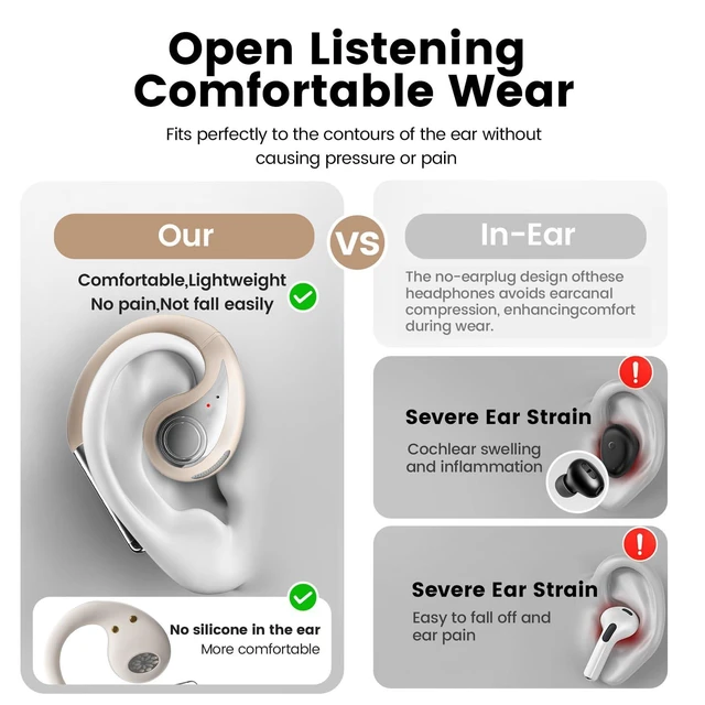 Alt view image 10 of 14 - Open Ear Headphones, Bluetooth Earbuds 5.4 wireless open ear bluetooth earbuds with Adjustable Ear Hooks, Ultra-Comfort, Snug Fit, Powerful Sound, Clear Calls, 40H Playtime, Multipoint Connection