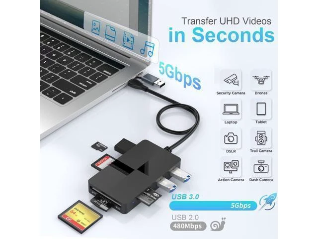 Alt view image 8 of 10 - Memory Stick Pro Duo Adapter, USB C + USB 3.0 Multi Card Reader for MS/SD/TF/XD/CF/, 8 in 1 Memory Card Reader (USB A + USB C)