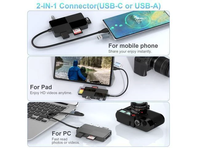 Alt view image 9 of 10 - Memory Stick Pro Duo Adapter, USB C + USB 3.0 Multi Card Reader for MS/SD/TF/XD/CF/, 8 in 1 Memory Card Reader (USB A + USB C)