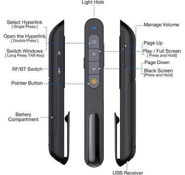 Alt view image 14 of 14 - Presentation Clicker Rechargeable Compatible with Bluetooth and RF 2.4GHz Red Light Wireless Presenter Remote Control for Powerpoint Presentations Pointer Slide Clicker for Mac Computer