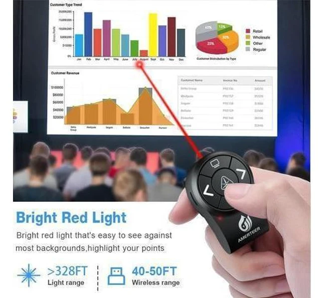 Alt view image 13 of 14 - Bluetooth Wireless Presentation clicker for PowerPoint presentations RF 2.4GHz Finger Ring Remote PPT Slides Rechargeable