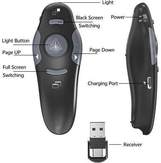 Alt view image 14 of 14 - Presentation Clicker with Case Storage: PowerPoint Wireless Presenter Remote USB Type C Rechargeable Red Laser Pointer Clickers for Computer Project Mac PPT Slideshow Google Slide Advancer
