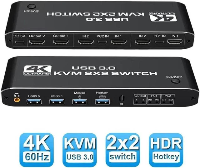 Alt view image 8 of 13 - 2x2 Dual Monitor HDMI KVM Switch 2 in 2 Out, 4K @60Hz 2 Port Dual Monitor USB 3.0 KVM Switch 1080P USB KVM Switcher HDMI with USB 3.0 port
