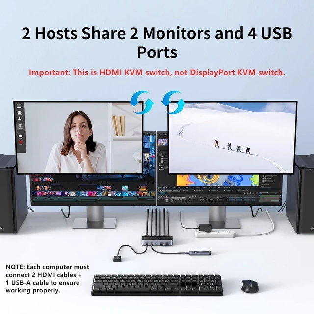 Alt view image 10 of 14 - UGREEN HDMI KVM Switch 2 Monitors 2 Computers 4K@60Hz, with 4 USB 3.0 Ports,for 2 Computers Sharing 2 Monitors Keyboard Mouse Printer Webcam, with 4 HDMI + 2 USB Cables, Power Adapter and Controller