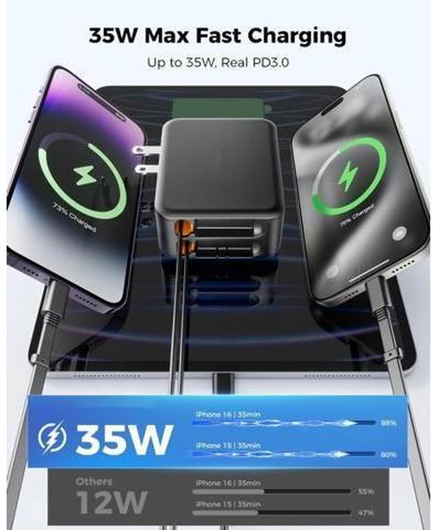 Alt view image 10 of 14 - 62W Retractable Wall Charger with Dual Cables, 3-Port USB Charger Block, 35W iPhone Charger Fast Charging for iPhone 16/15/14/13/12/11 Series, Tablets, LG, Samsung, and more!