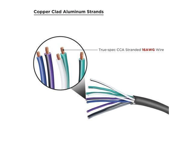 Alt view image 8 of 12 - RS916-20 20-Feet 9-Conductor Speaker Cable 16AWG CCA Ultra-Flex and Easy Peel Jacket 4 Channel Speaker Wire and Remote Wire
