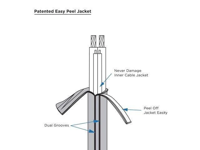 Alt view image 12 of 12 - RS916-20 20-Feet 9-Conductor Speaker Cable 16AWG CCA Ultra-Flex and Easy Peel Jacket 4 Channel Speaker Wire and Remote Wire