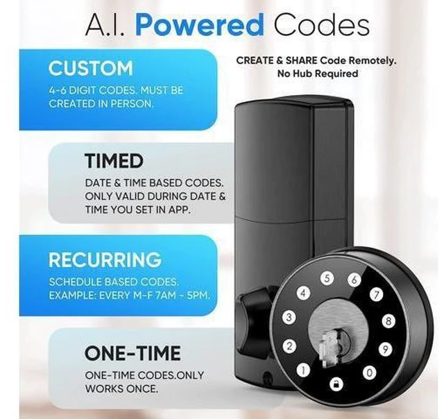 Alt view image 11 of 14 - Smart Lock,Keyless Entry Door Lock,Smart Deadbolt,Smart Door Lock,Deadbolt,Deadbolt Lock,Digital Door Lock,Keypad Deadbolt Lock,Smart Locks Deadbolt,Door Locks with Deadbolt (Fob Supported)