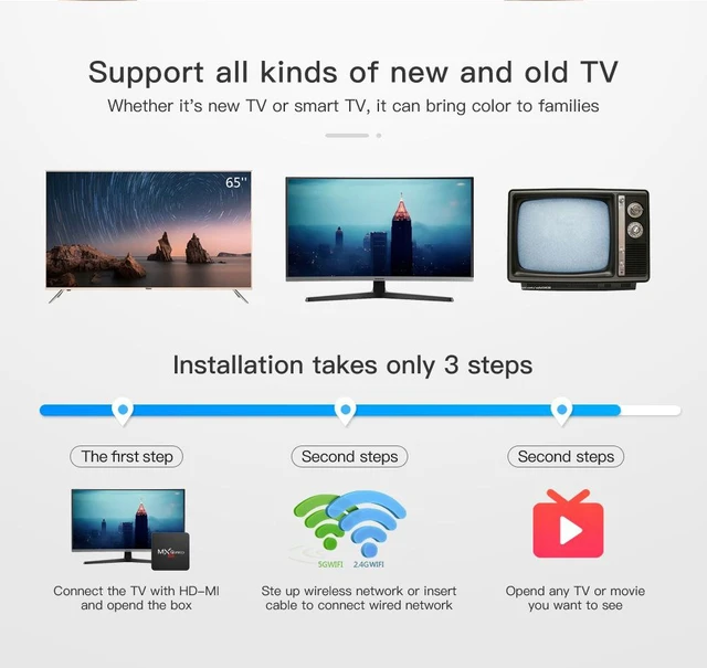 Alt view image 10 of 14 - 4K Android TV Box 13.0 - Amlogic S905 Streaming Device with Dual WiFi , 1GB+8GB Smart Media Player for Home Entertainment, Supports HDR10+ Dolby