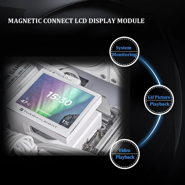 Alt view image 12 of 14 - Stream Vision 360 White-360mm AIO CPU Liquid Cooler,3.5Square LCD Display for Images,Magnetic Suction High-Performance Pump for 640x480 Resolution with Embedded Fan,for AM5/lga1851/1700