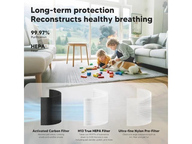 Alt view image 11 of 14 - LEVOIT Core 300 Replacement Filter for Core 300, Core 300S, Core 300-P, and Core 300S-P Home and Bedroom Air Purifiers; 3-in-1 High-Efficiency Activated Carbon Filter; Part # Core 300-RF; 2-Pack; Whit