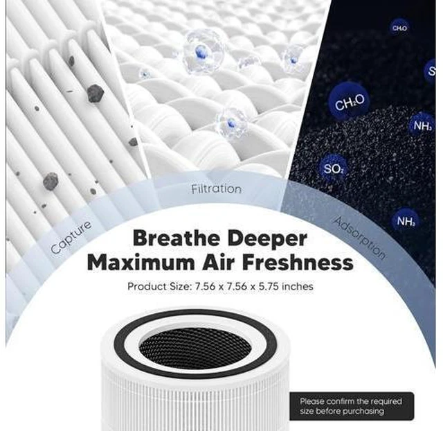 Alt view image 12 of 14 - LEVOIT Core 300 Replacement Filter for Core 300, Core 300S, Core 300-P, and Core 300S-P Home and Bedroom Air Purifiers; 3-in-1 High-Efficiency Activated Carbon Filter; Part # Core 300-RF; 2-Pack; Whit