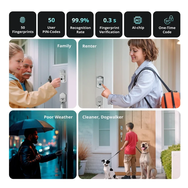 Alt view image 5 of 7 - Miko i9 Keypad Door Lock with Handle Set Fingerprint Keyless Entry Front Door Lock, Electronic Deadbolt with Lever Handle for Exterior Door, Auto-Lock, 100 Fingerprints and Codes
