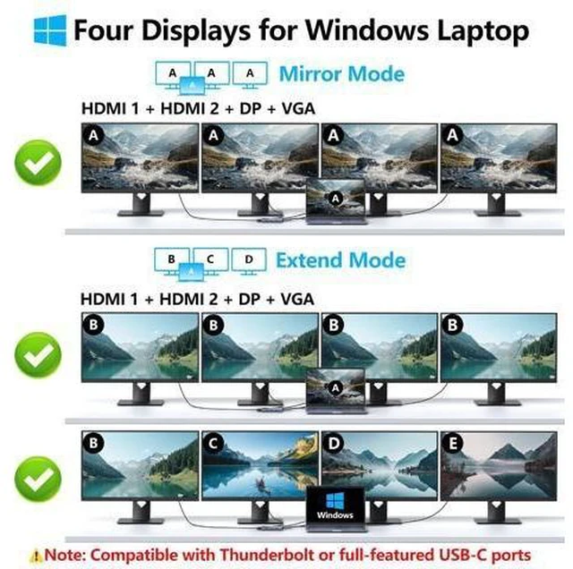 Alt view image 12 of 14 - USB C Docking Station Dual HDMI Monitor Adapter, Melelink USB C Hub 3 Monitors with 2X HDMI 4K, 8K Displayport, VGA, 100W PD, USB C&A Ports, 9 in 1 Laptop Docking Station for Dell, HP, Lenovo, etc