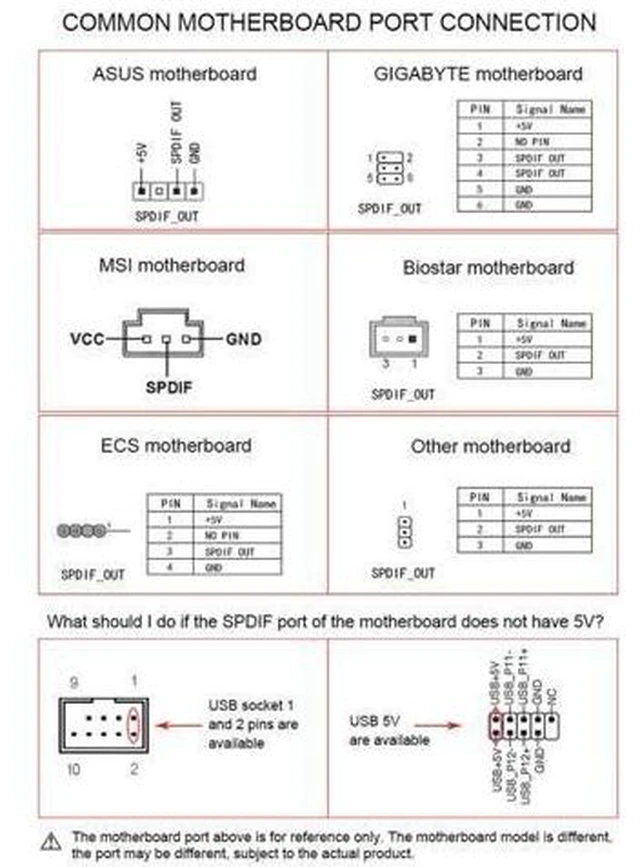 Alt view image 10 of 12 - 24Bit 192KHz Daughter Card SPDIF Optical Fiber Coaxial Digital Sound Card Baffle Black