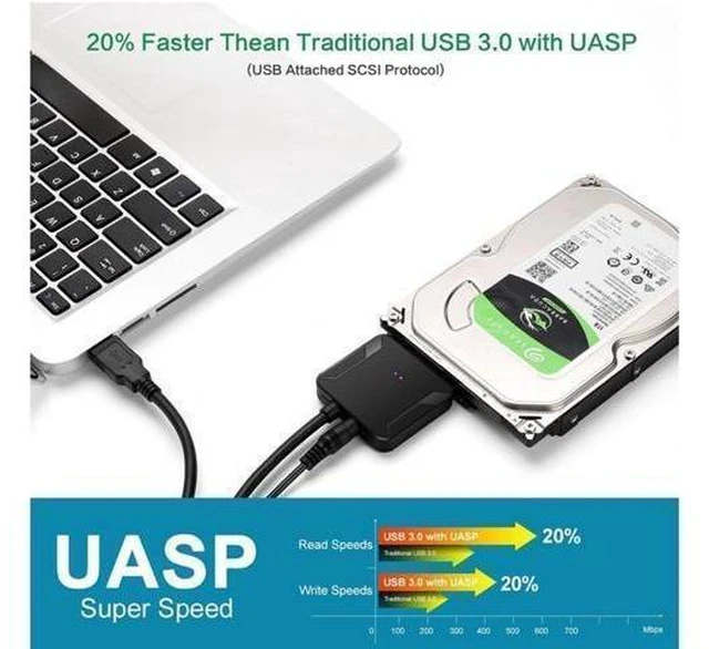 Alt view image 13 of 14 - SATA to USB Cable USB 3.0 to Hard Drive Adapter Converter for 2.5 3.5 Inch Hard Drive Disk HDD SATA III and SSD Support UASP with 12V 2A Power Adapter