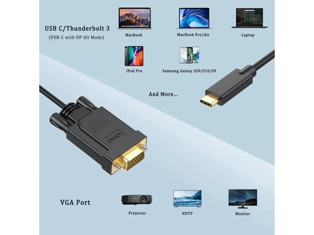Alt view image 9 of 14 - USB-C to VGA Cable 1.8M (6Ft) Thunderbolt3 Type-C to VGA Cable Adapter Male-to-Male For Projector Monitor Laptop Smartphone