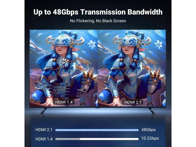 Alt view image 12 of 14 - UGREEN USB C to HDMI Cable 8K@60Hz 4K@240Hz Thunderbolt 4/3 Type C to HDMI 2.1 Cable 48Gbps HDR HDCP2.3 Compatible for MacBook Pro Air iPad, Mac mini, iPhone 17 ProMax, Galaxy S25, Pixel 9, XPS, 5FT