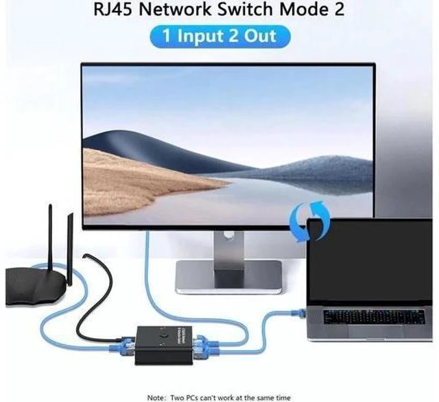 Alt view image 13 of 14 - 2.5G/5G Gigabit RJ45 Network Ethernet Adapter Switch, Ethernet Selector LAN Ethernet Splitter Adapter with USB Power Cable Suitable Super Cat5,Cat5e,Cat6,Cat7, Cat8