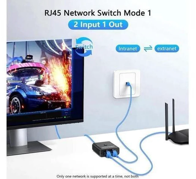 Alt view image 14 of 14 - 2.5G/5G Gigabit RJ45 Network Ethernet Adapter Switch, Ethernet Selector LAN Ethernet Splitter Adapter with USB Power Cable Suitable Super Cat5,Cat5e,Cat6,Cat7, Cat8