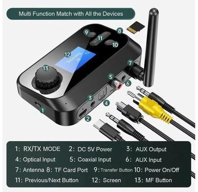 Alt view image 11 of 12 - Bt 5.0 Transmitter Receiver for Tv Home Stereo Low Latency Wireless Audio Adapter