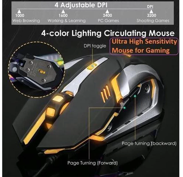 Alt view image 10 of 12 - Keyboard and Mouse Gaming Keyboard and Mouse Light up Mouse and Keyboard Combo Wired Keyboard and Mouse Combo Computer Keyboard and Mouse Orange Backlit Keyboard LED Keyboard and Mouse for Xbox PS4