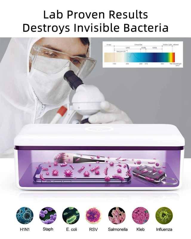 Alt view image 10 of 14 - UV Light Sanitizer Box, UVC Phone Sanitizer Box for Smartphone,Jewellery and Household Items