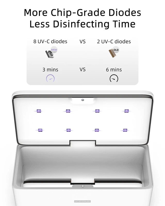 Alt view image 9 of 14 - UV Light Sanitizer Box, UVC Phone Sanitizer Box for Smartphone,Jewellery and Household Items