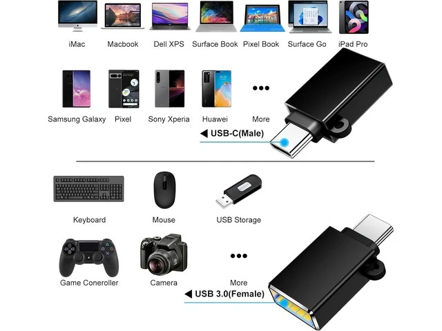 Alt view image 9 of 14 - USB to USB C Adapter 8 Pack USBC to USB Adapter USB A to USB C Adapter USB to USBC-C Adapter C to USB Adapter USB Converter for iPhone 15/14/13 MacBook iPad Black