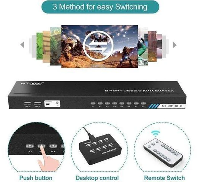 Alt view image 13 of 14 - MT-VIKI 8 Port KVM Switch HDMI, 4K@30Hz 1U Rack Mount KVM HDMI Switch w/IR Remote & Wire-Desktop Controller & 8 HDMI KVM Cables & Rack Ears