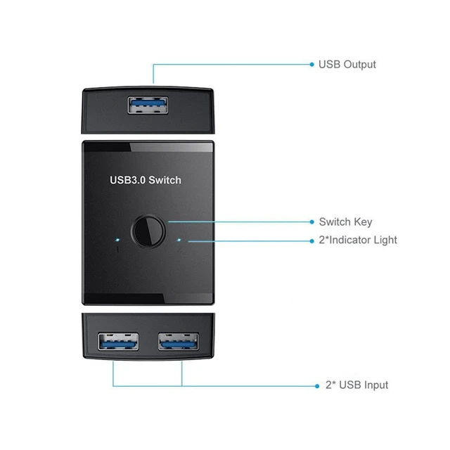 Alt view image 14 of 14 - KVM USB 3.0 Bidirectional Switch Selector 2 to 1 PCs Sharing or 1 to 2 Hub for Keyboard Mouse Scanner Printer