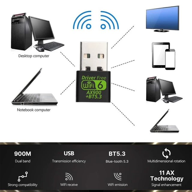 Alt view image 14 of 14 - AX900 USB WiFi 6 Adapter with Bluetooth 5.3, RTL8851BU Chip, Dual-Band 2.4GHz/5GHz up to 900Mbps, 802.11ax Wireless Network Card for PC Gaming Office