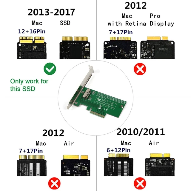Alt view image 10 of 14 - PCI Express 4.0 PCI-E 4X Host to 12Pin+16Pin Contacts SSD Convert Card for 2013 2014 2015 2016 2017 Mac A1493 A1502 A1465 A1466