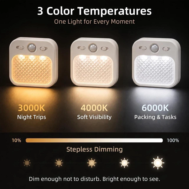 Alt view image 9 of 12 - 2 Pack Magnetic Night Light for Cruise Ship Cabin Motion Sensor LED Cruise Night Light for Bathroom Trips & Bedside Path, USB-C Rechargeable, Stepless Dimming Cruise Must Haves
