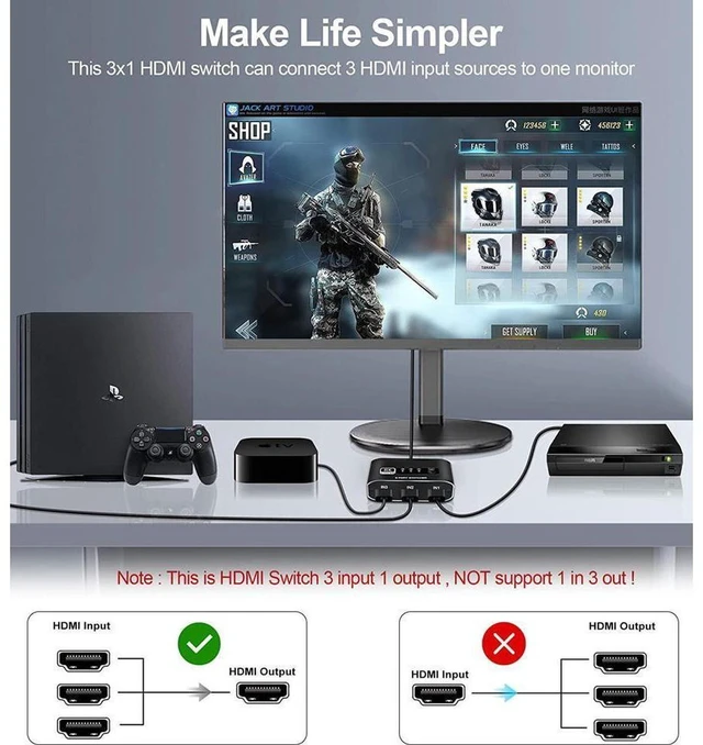 Alt view image 14 of 14 - HDMI 2.1 Switch 4K 120Hz, Aluminum 8K@60Hz HDMI Switch 3 in 1 out, 3x1 HDMI Switcher Selector, Support 4K@120Hz, Ultra HD, 4K HDMI Selector Switcher for Gaming Console eokCXOY