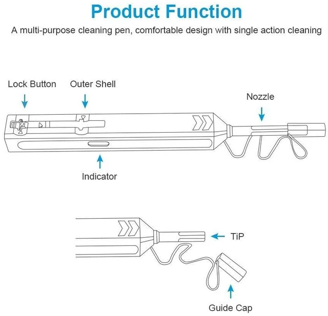 Alt view image 9 of 12 - Fiber Optic Cleaner, 2.5mm SC Fiber Optic connectors Cleaning Pen for Ferrule end Faces of SC/ST/FC, UPC, One Click Cleaner, up to 800 Cleans