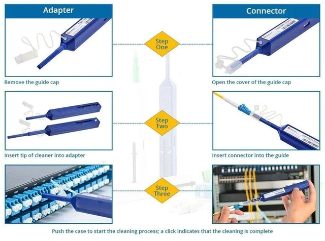 Alt view image 11 of 12 - Fiber Optic Cleaner, 2.5mm SC Fiber Optic connectors Cleaning Pen for Ferrule end Faces of SC/ST/FC, UPC, One Click Cleaner, up to 800 Cleans