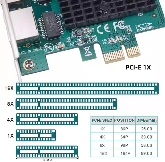 Alt view image 14 of 14 - Dual Ports 2.5Gbps 2500Mbps to PCI-E PCI Express 1x GBE Gigabit 1000Mbps Ethernet Network LAN Cable Adapter for Desktop Motherboard