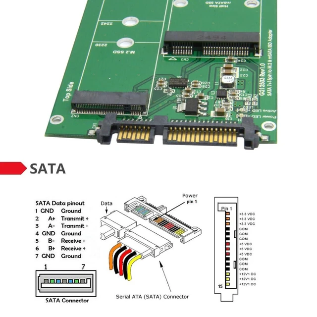 Alt view image 12 of 14 - 2-in-1 Combo M.2 B+M-Key & mSATA 68Pin SSD to 2.5 inch SATA 3.0 22Pin Adapter Converter Case Enclosure with Green PCBA