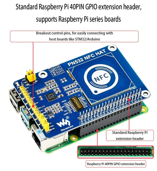Alt view image 11 of 14 - PN532 NFC HAT for Raspberry Pi 4B/3B+/3B/2B/Zero/Zero W - I2C / SPI/UART Interface, Supports Various NFC/RFID Cards