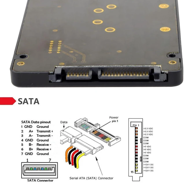 Alt view image 10 of 14 - 2-in-1 Combo M.2 B+M-Key & mSATA 68Pin SSD to 2.5 inch SATA 3.0 22Pin Adapter Converter Case Enclosure with Switch & Black Cover