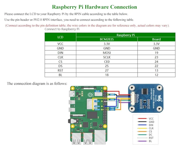 Alt view image 12 of 14 - 1.83inch Round LCD Display Module 240×280 Resolution IPS LCD SPI Interface 65K Colors Rounded Corners Micro LCD Display for Raspberry Pi 5/4B/ 3B+/Pi3B/Raspberry Pi Zero W/2W, STM32,ESP32 etc.