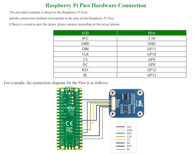 Alt view image 13 of 14 - 1.83inch Round LCD Display Module 240×280 Resolution IPS LCD SPI Interface 65K Colors Rounded Corners Micro LCD Display for Raspberry Pi 5/4B/ 3B+/Pi3B/Raspberry Pi Zero W/2W, STM32,ESP32 etc.